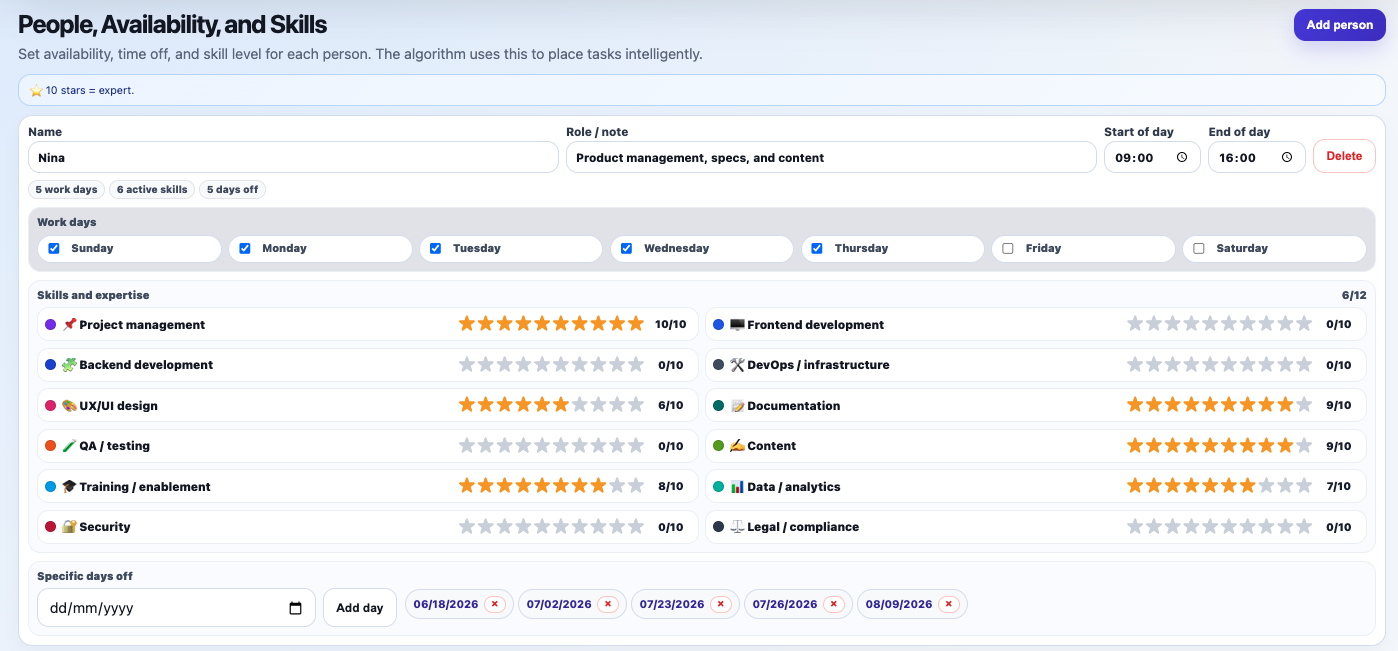 People availability and skills