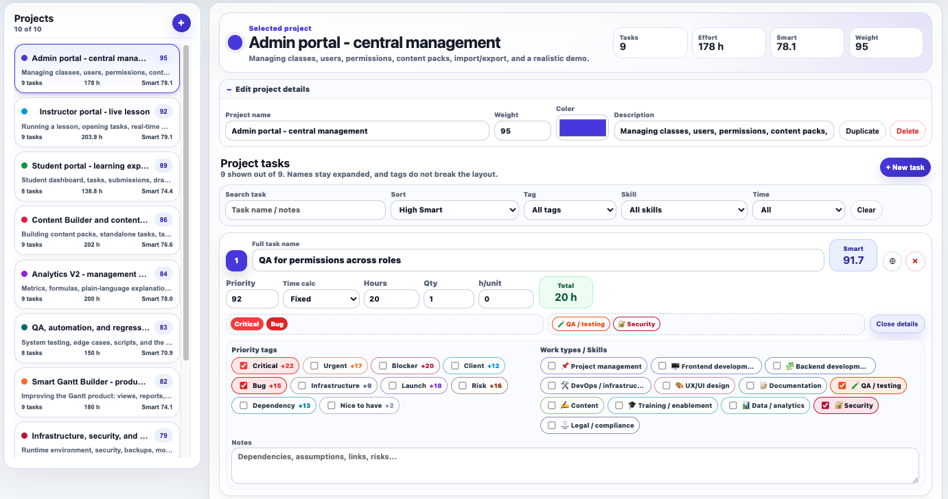 Projects and tasks