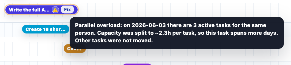 Automatic fix suggestion tooltip