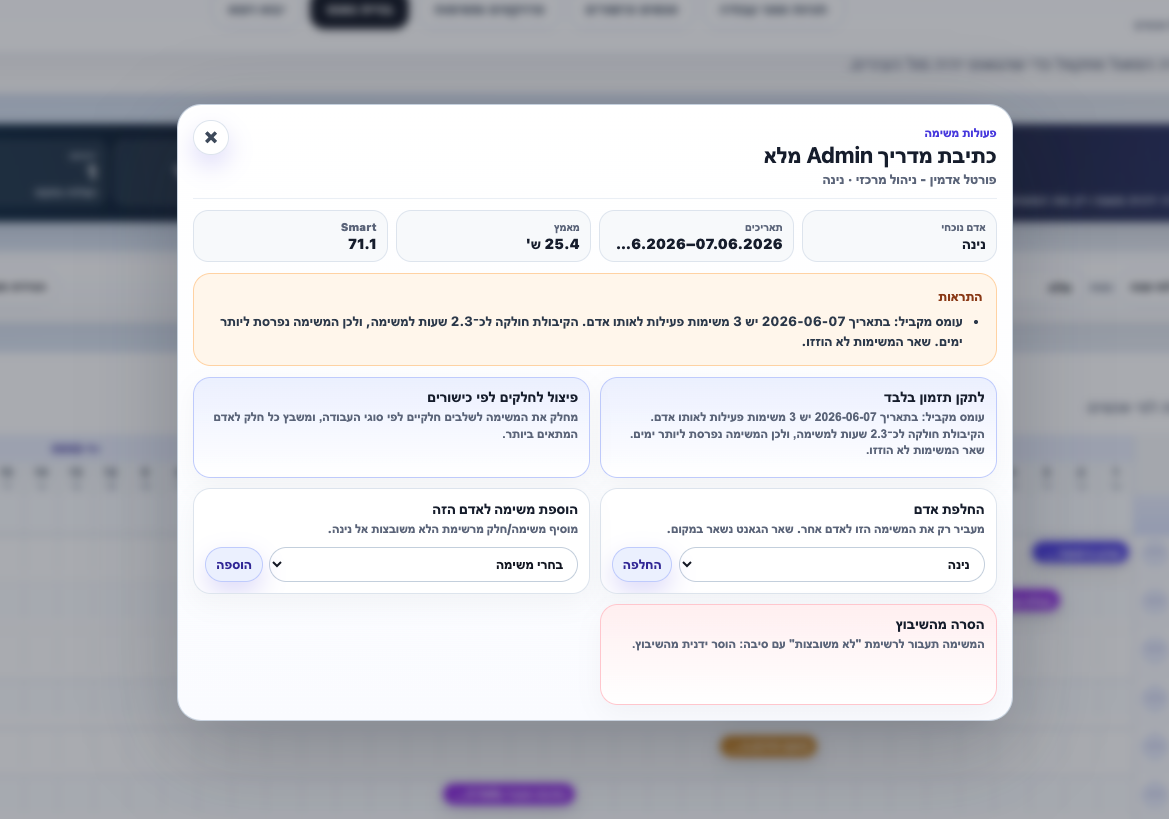 פאנל פעולות למשימה